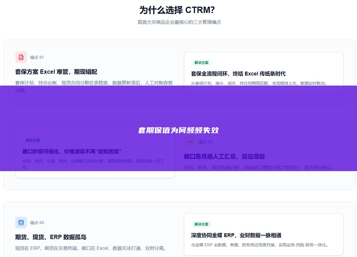 套期保值为何频频失效