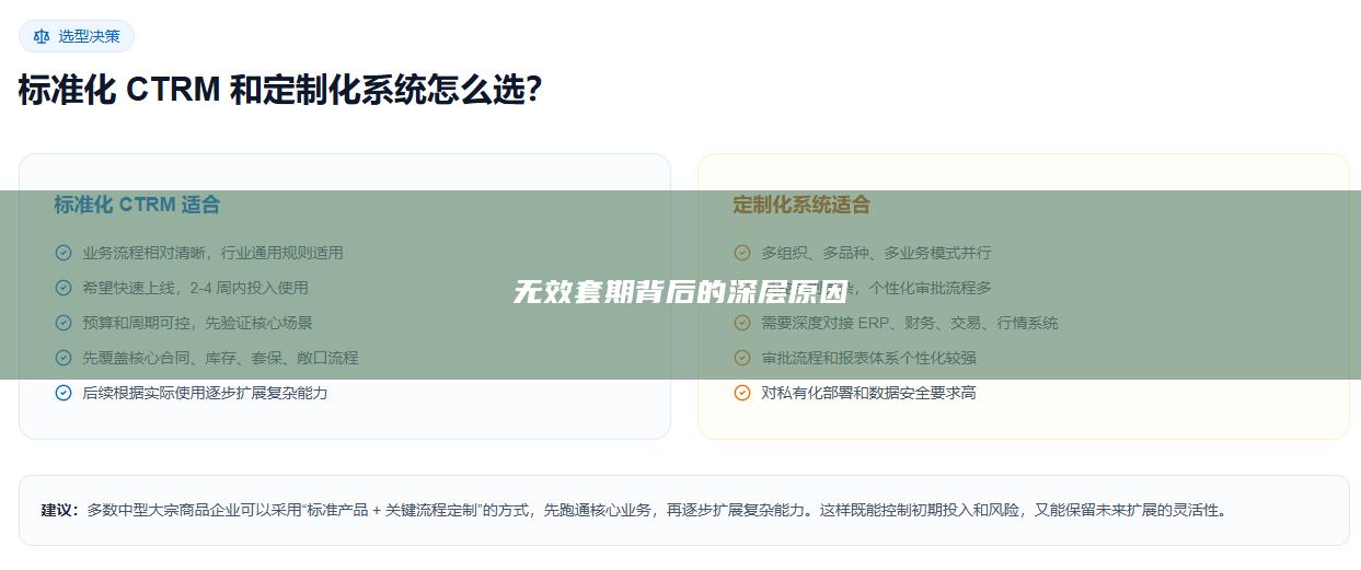 无效套期背后的深层原因
