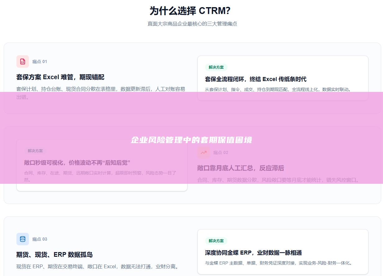 企业风险管理中的套期保值困境