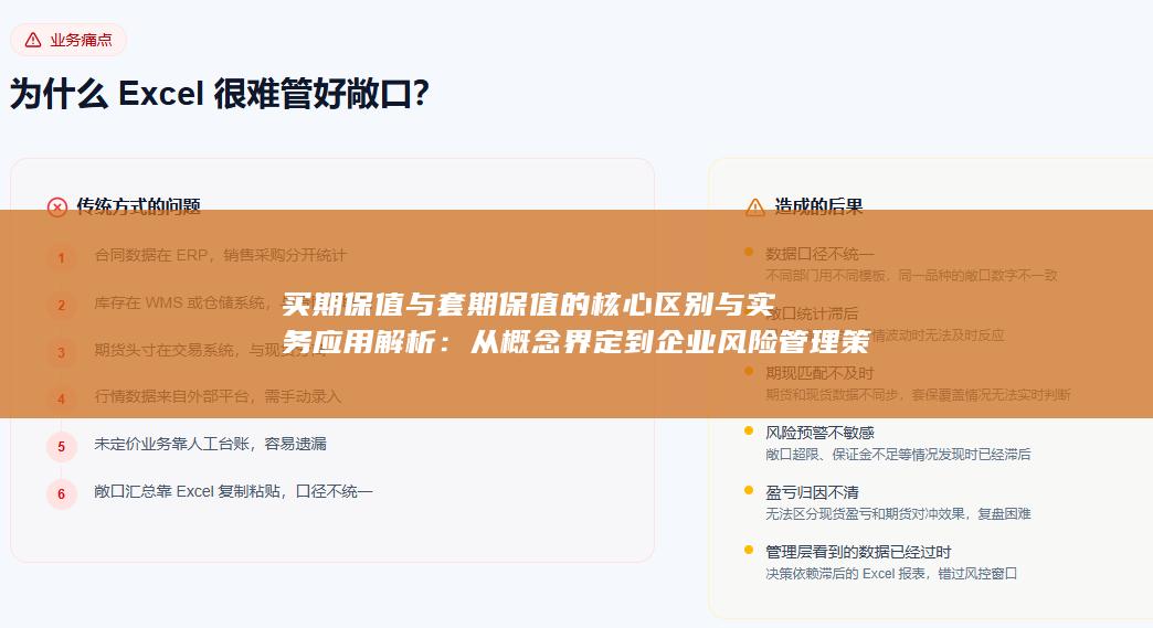 从概念界定到企业风险管理策略选择的完整指南