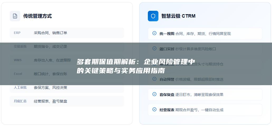 多套期保值期解析