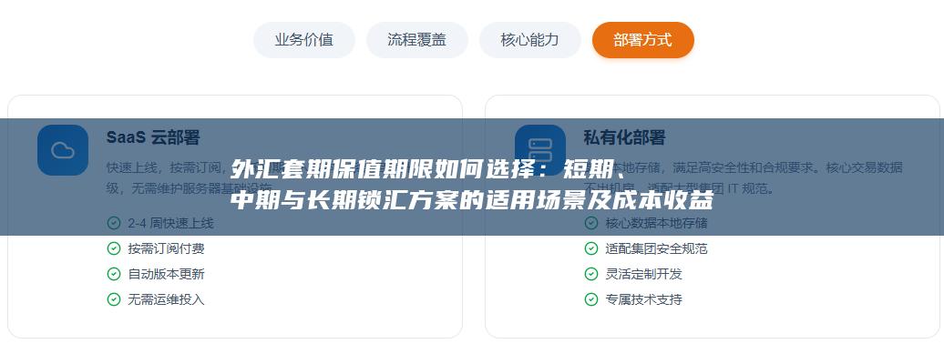 外汇套期保值期限如何选择
