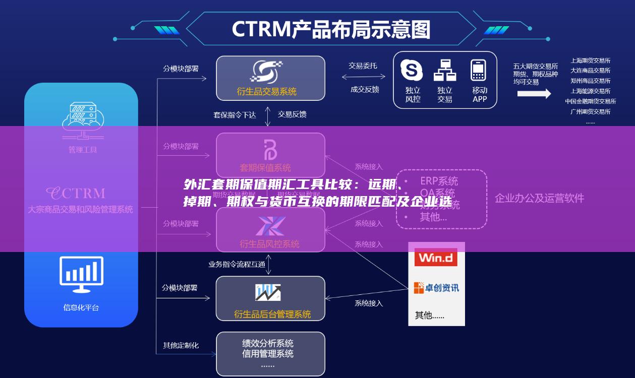 远期