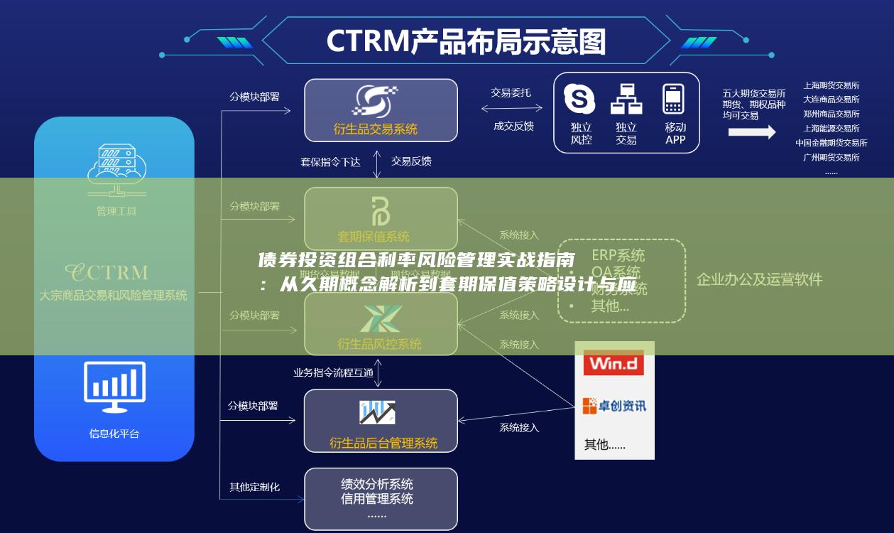 债券投资组合利率风险管理实战指南
