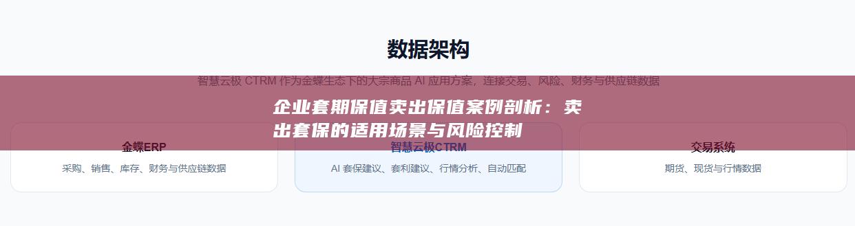 卖出套保的适用场景与风险控制