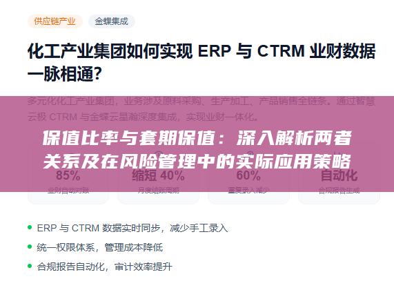 保值比率与套期保值