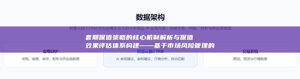 套期保值策略的核心机制解析与保值效果评估体系构建——基于市场风险管理的理论与实践视角